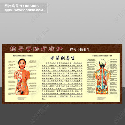 中医诊疗宣传素材下载